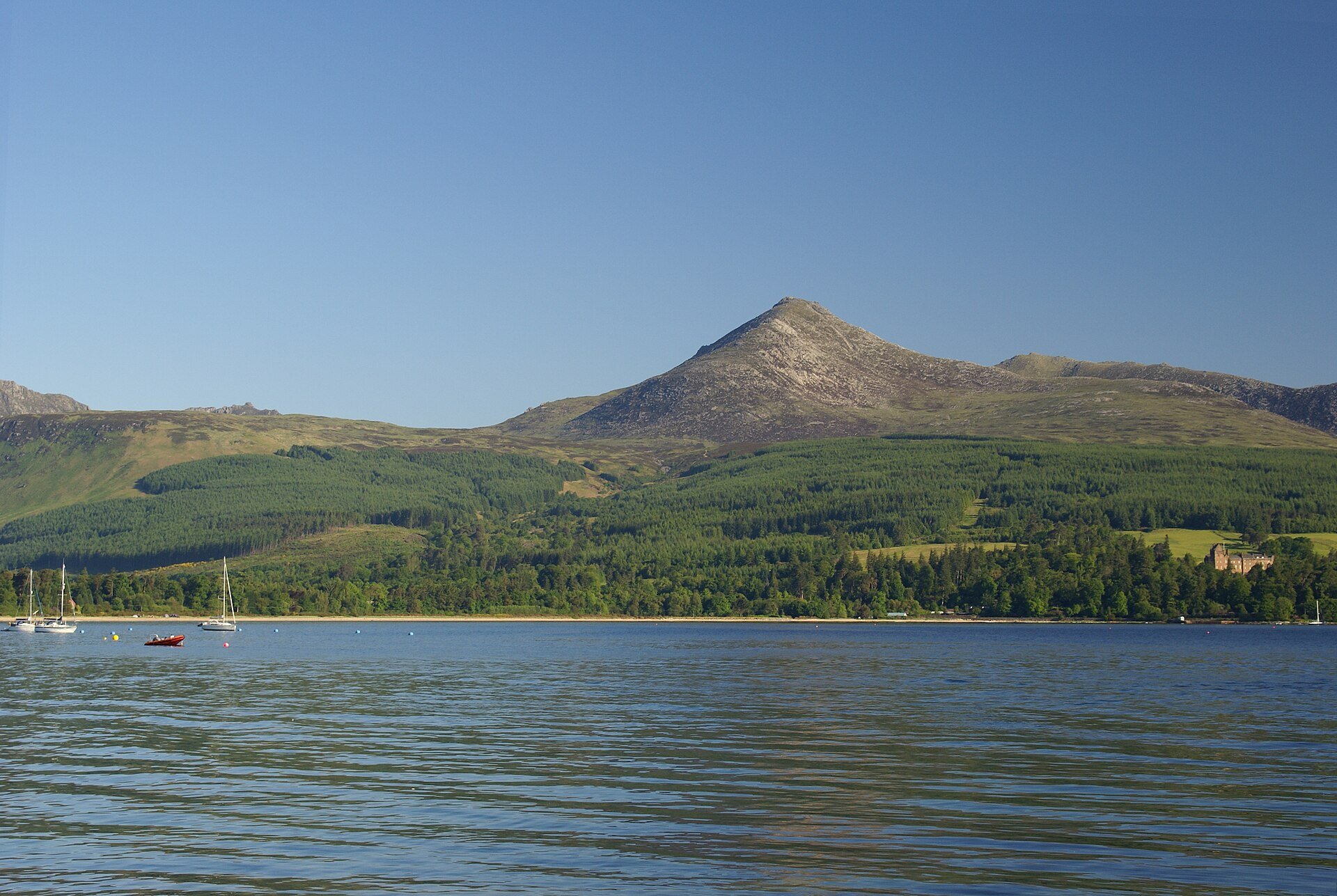 Goatfell from Brodick and Cladach