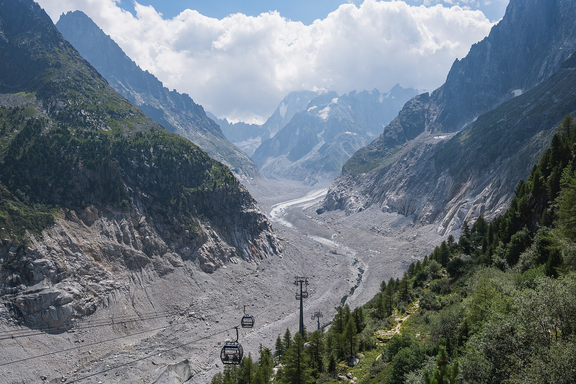 Montenvers railway and the Mer de Glace